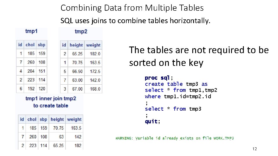 Combining Data from Multiple Tables SQL uses joins to combine tables horizontally. The tables
