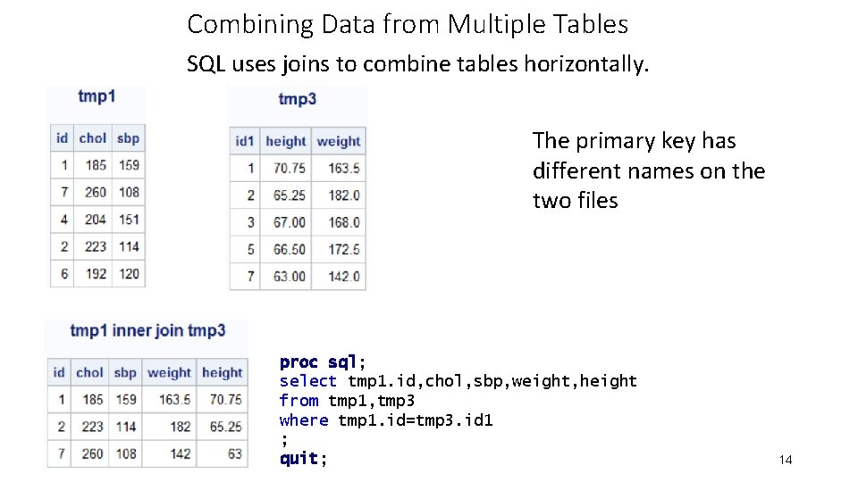 Combining Data from Multiple Tables SQL uses joins to combine tables horizontally. The primary