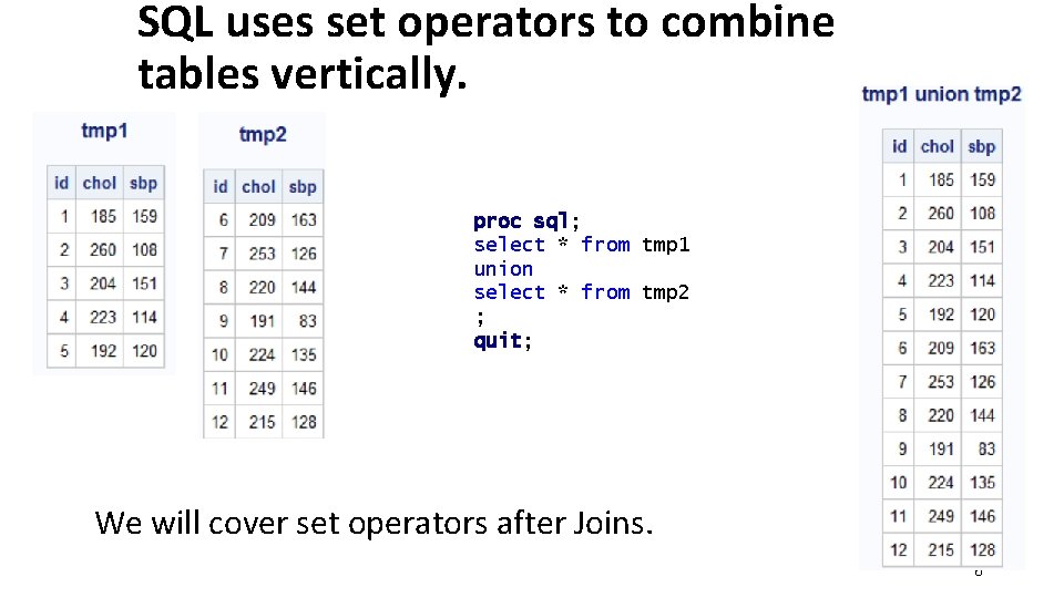 SQL uses set operators to combine tables vertically. proc sql; select * from tmp