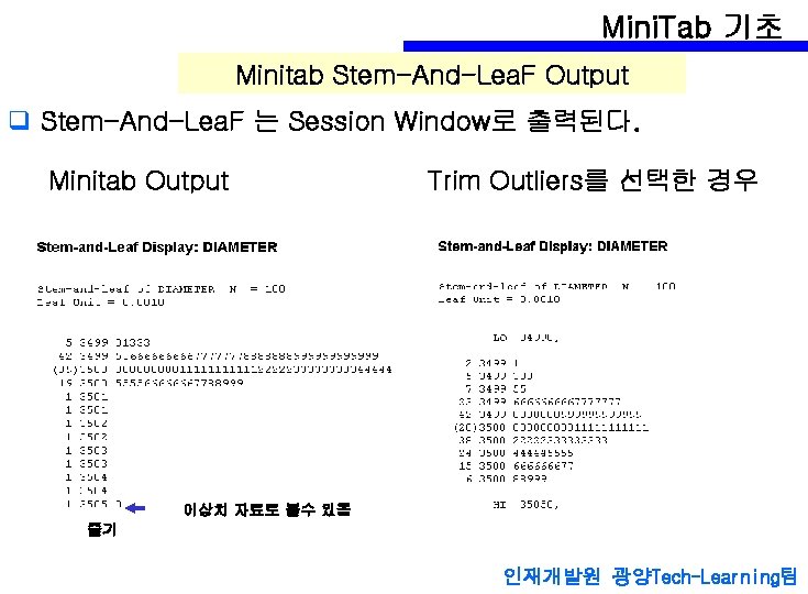 Mini. Tab 기초 Minitab Stem-And-Lea. F Output q Stem-And-Lea. F 는 Session Window로 출력된다.