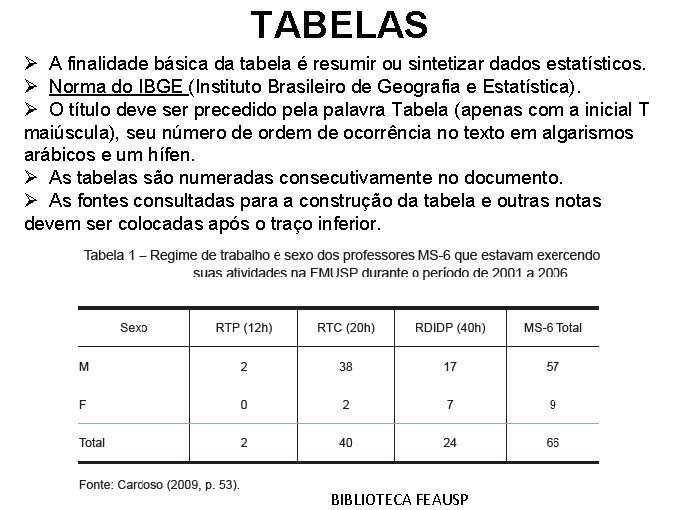 TABELAS Ø A finalidade básica da tabela é resumir ou sintetizar dados estatísticos. Ø