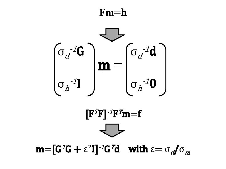 Fm=h σd-1 G σh-1 I m= σd-1 d σh-10 [FTF]-1 FTm=f m=[GTG + ε