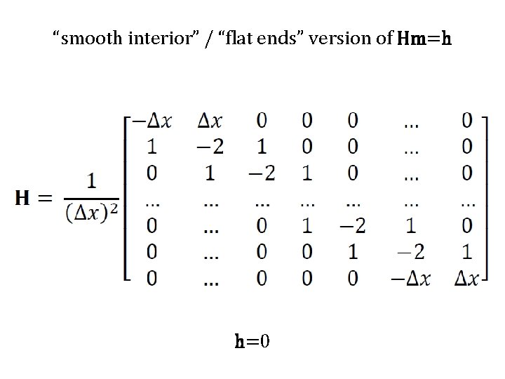 “smooth interior” / “flat ends” version of Hm=h h=0 