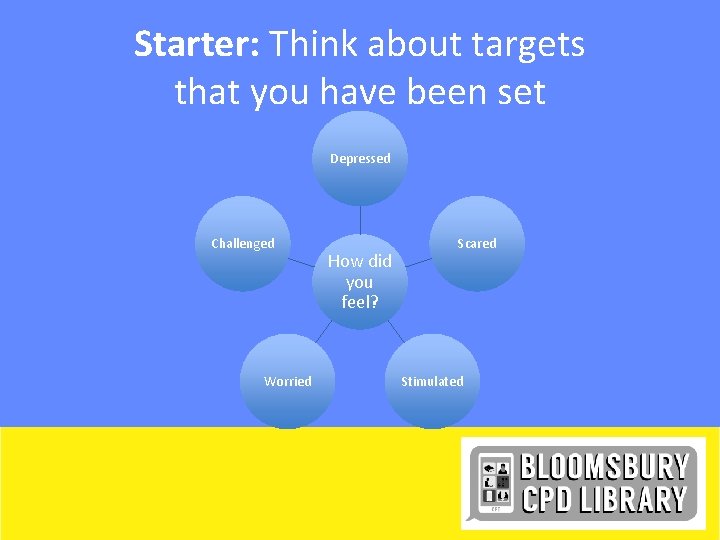 Starter: Think about targets that you have been set Depressed Challenged Worried How did