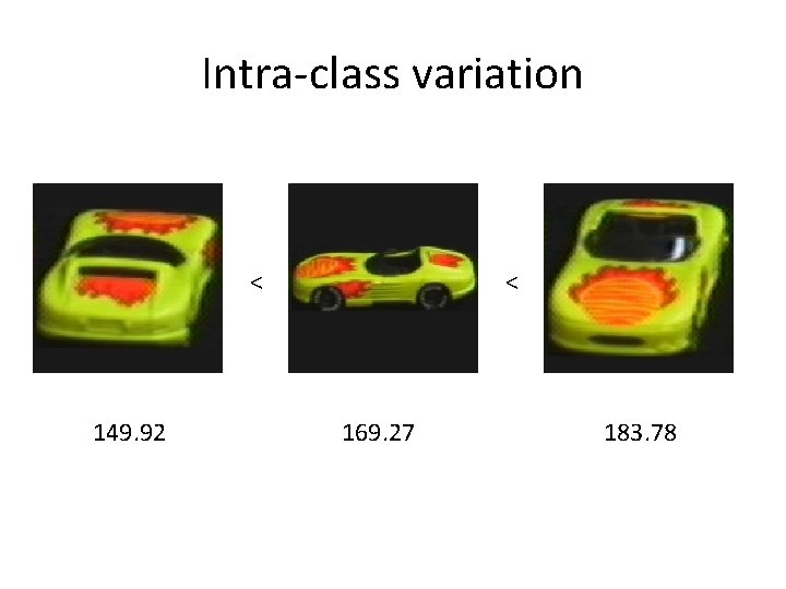 Intra-class variation < 149. 92 < 169. 27 183. 78 