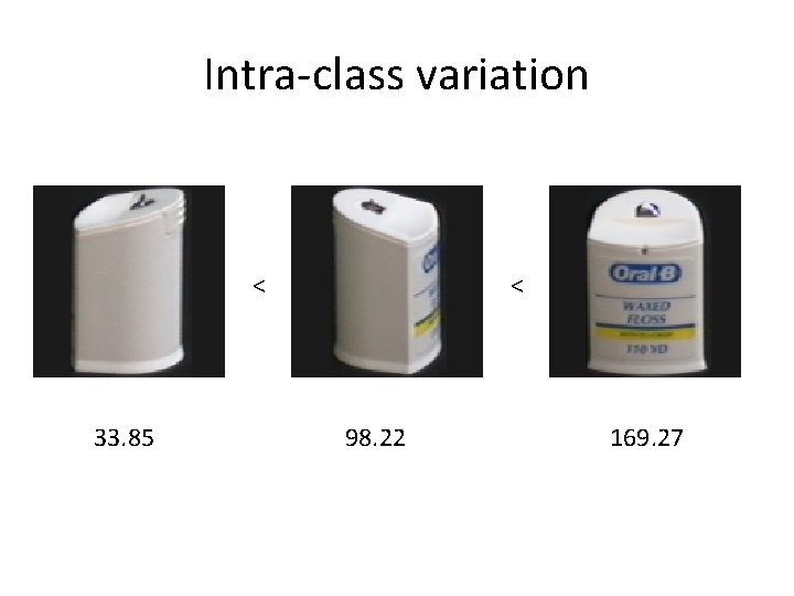 Intra-class variation < 33. 85 < 98. 22 169. 27 