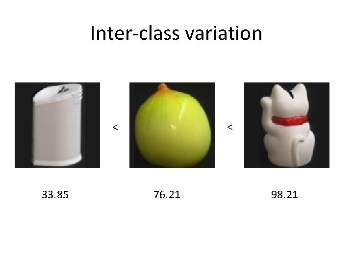 Inter-class variation < 33. 85 < 76. 21 98. 21 