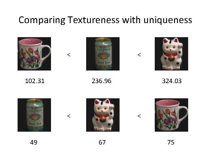 Comparing Textureness with uniqueness < 102. 31 < 236. 96 < 49 324. 03