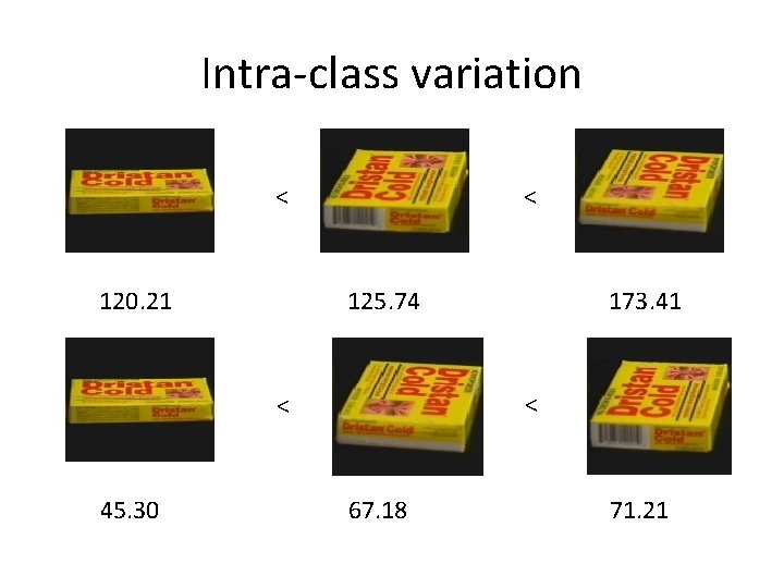 Intra-class variation < < 120. 21 125. 74 < < 45. 30 173. 41