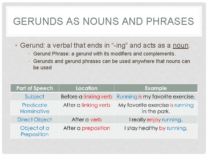 GERUNDS AS NOUNS AND PHRASES • Gerund: a verbal that ends in “-ing” and