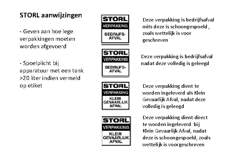 STORL aanwijzingen - Geven aan hoe lege verpakkingen moeten worden afgevoerd - Spoelplicht bij