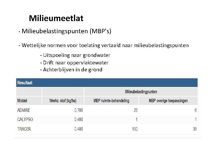 Milieumeetlat - Milieubelastingspunten (MBP’s) - Wettelijke normen voor toelating vertaald naar milieubelastingspunten - Uitspoeling