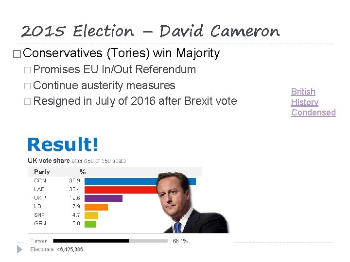 2015 Election – David Cameron � Conservatives (Tories) win Majority � Promises EU In/Out