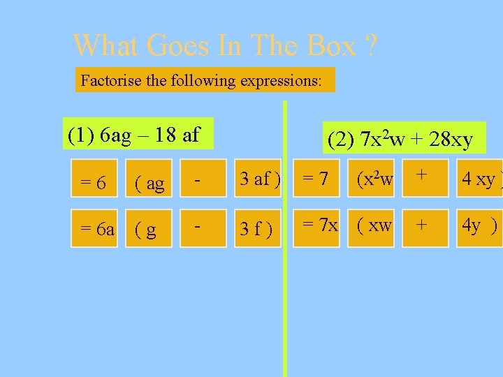 What Goes In The Box ? Factorise the following expressions: (1) 6 ag – What Goes In The Box ? Factorise the following expressions: (1) 6 ag –