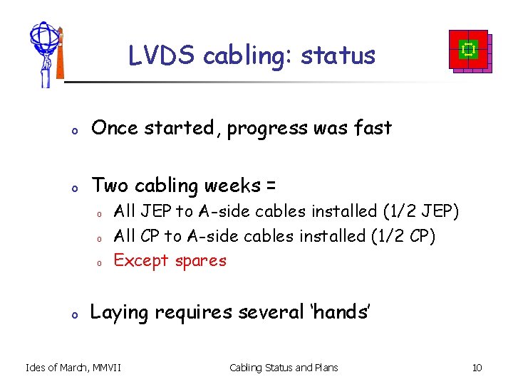 LVDS cabling: status o Once started, progress was fast o Two cabling weeks =