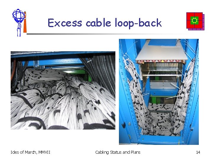 Excess cable loop-back Ides of March, MMVII Cabling Status and Plans 14 