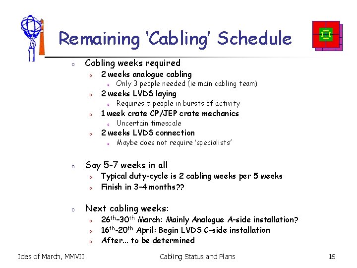 Remaining ‘Cabling’ Schedule o Cabling weeks required o 2 weeks analogue cabling o o