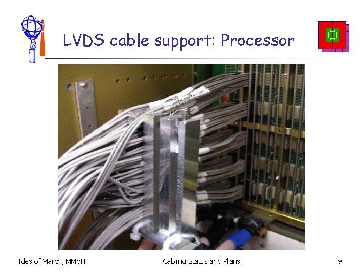 LVDS cable support: Processor Ides of March, MMVII Cabling Status and Plans 9 