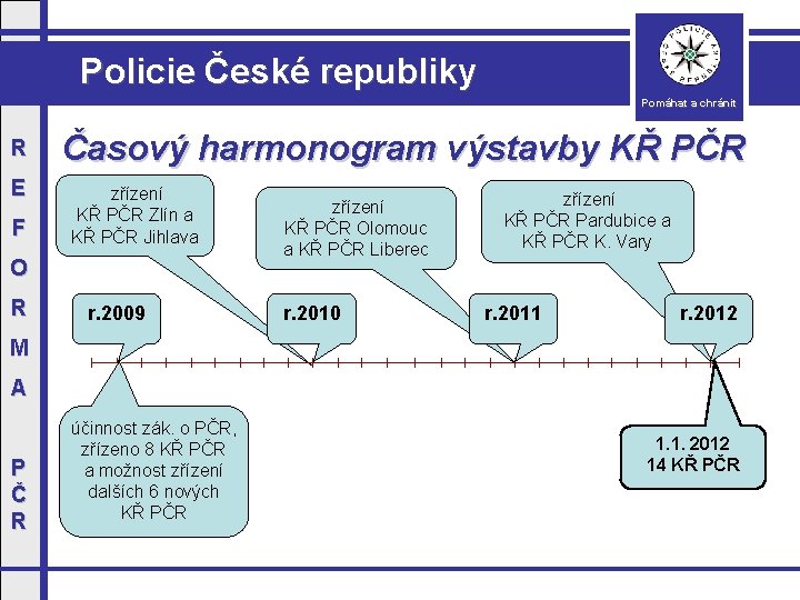 Policie České republiky Pomáhat a chránit R E F Časový harmonogram výstavby KŘ PČR