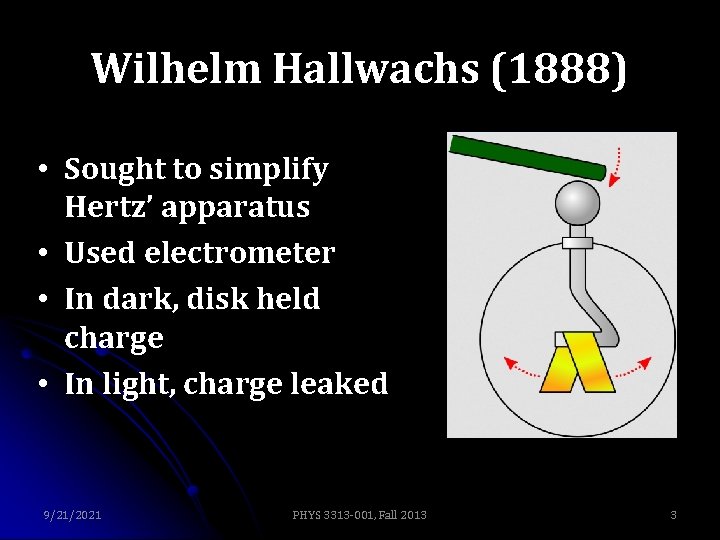 Wilhelm Hallwachs (1888) • Sought to simplify Hertz’ apparatus • Used electrometer • In
