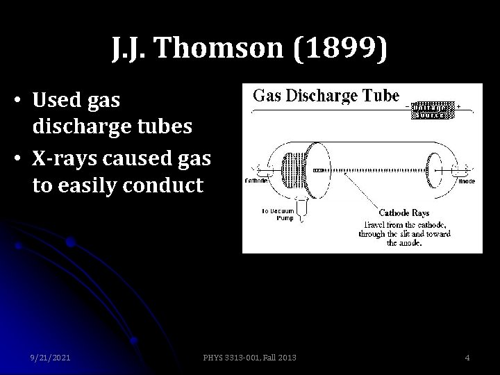 J. J. Thomson (1899) • Used gas discharge tubes • X-rays caused gas to