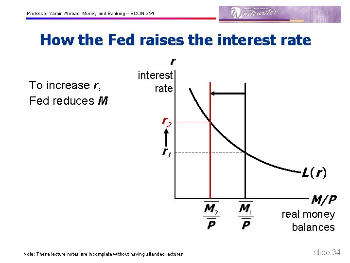 Professor Yamin Ahmad, Money and Banking – ECON 354 How the Fed raises the