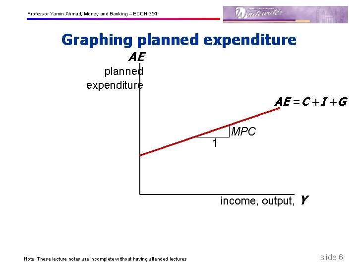 Professor Yamin Ahmad, Money and Banking – ECON 354 Graphing planned expenditure AE =C