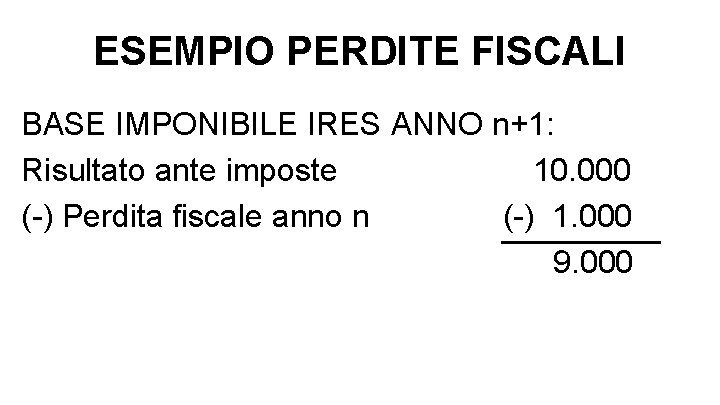 ESEMPIO PERDITE FISCALI BASE IMPONIBILE IRES ANNO n+1: Risultato ante imposte 10. 000 (-)