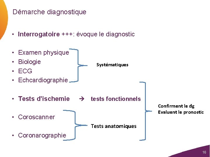 Démarche diagnostique • Interrogatoire +++: évoque le diagnostic • • Examen physique Biologie ECG