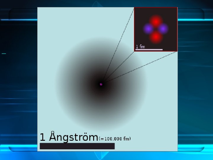 Electron Cloud Model 