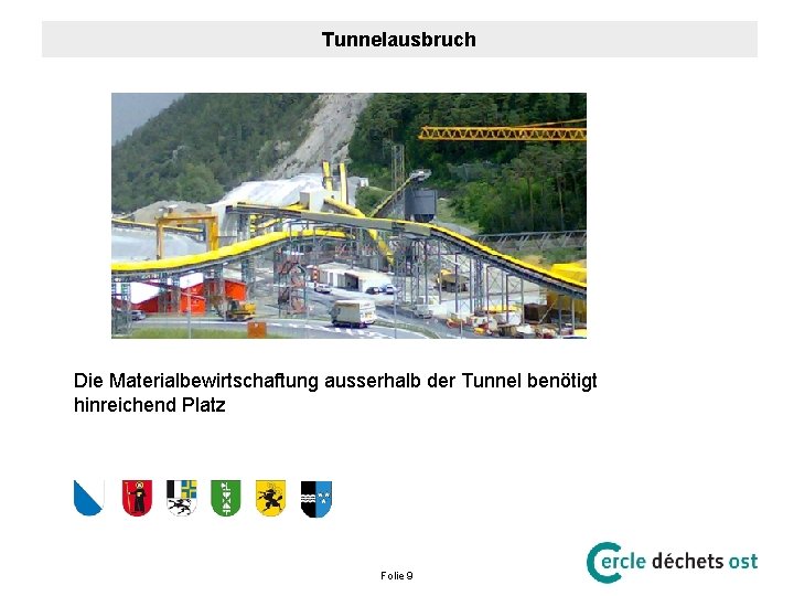 Tunnelausbruch Die Materialbewirtschaftung ausserhalb der Tunnel benötigt hinreichend Platz Folie 9 