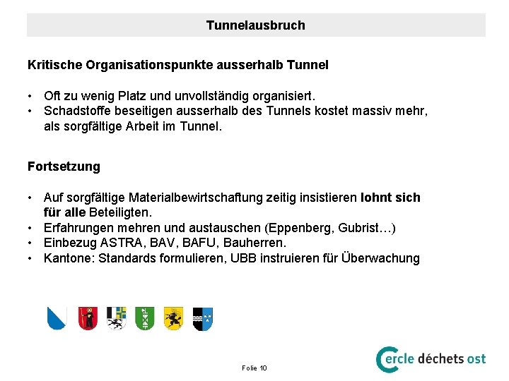 Tunnelausbruch Kritische Organisationspunkte ausserhalb Tunnel • Oft zu wenig Platz und unvollständig organisiert. •