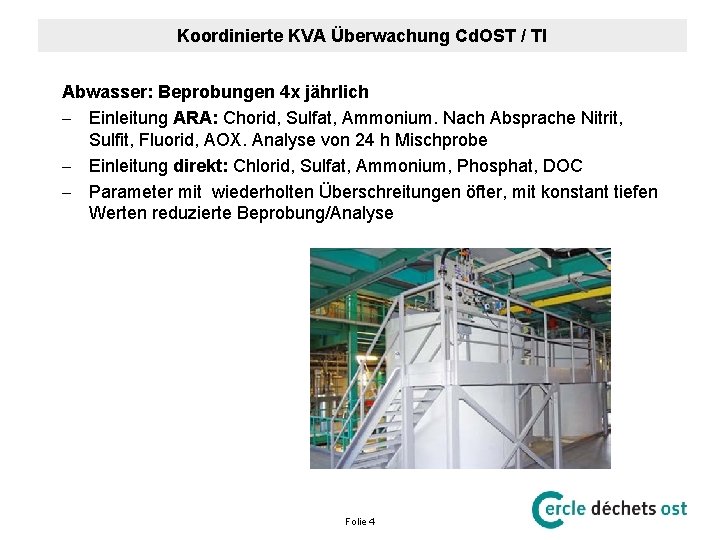 Koordinierte KVA Überwachung Cd. OST / TI Abwasser: Beprobungen 4 x jährlich - Einleitung