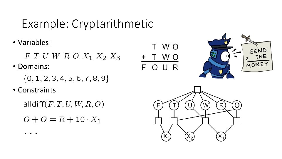 Example: Cryptarithmetic • Variables: • Domains: • Constraints: Example: Cryptarithmetic • Variables: • Domains: • Constraints: