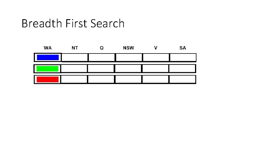 Breadth First Search Breadth First Search