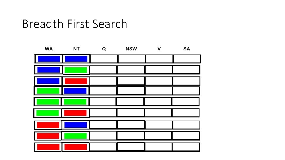 Breadth First Search Breadth First Search