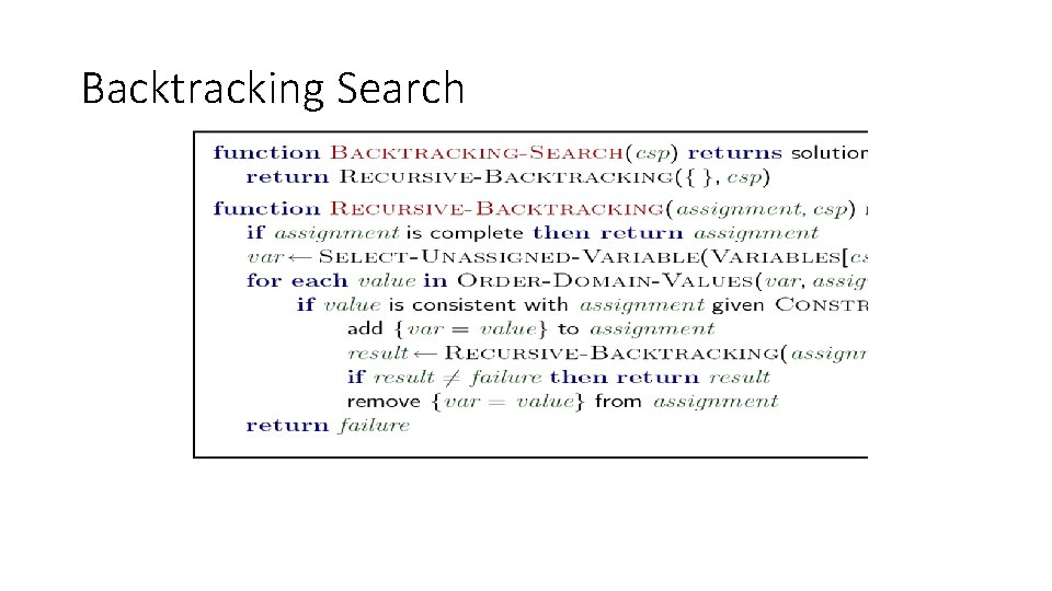 Backtracking Search Backtracking Search