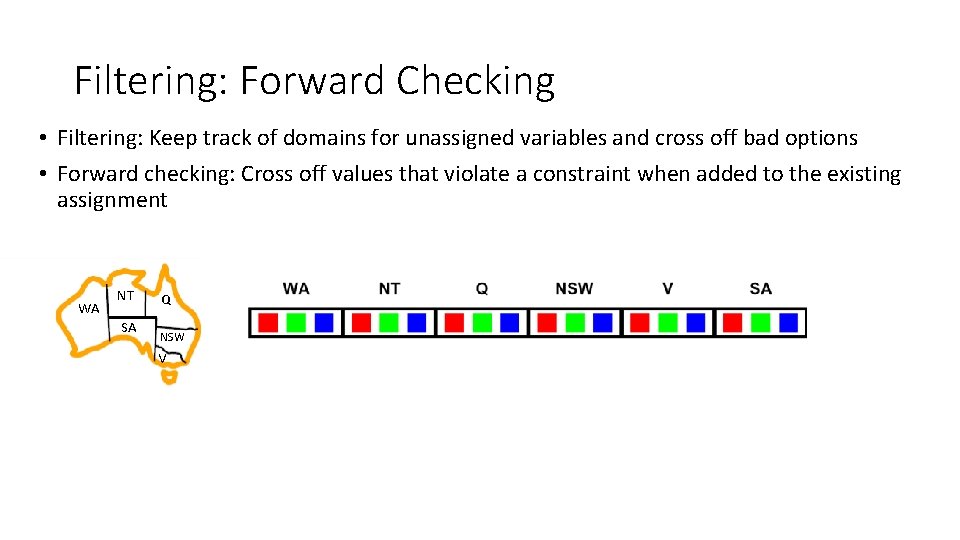 Filtering: Forward Checking • Filtering: Keep track of domains for unassigned variables and cross Filtering: Forward Checking • Filtering: Keep track of domains for unassigned variables and cross