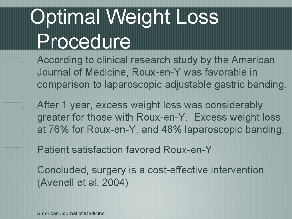 Optimal Weight Loss Procedure According to clinical research study by the American Journal of