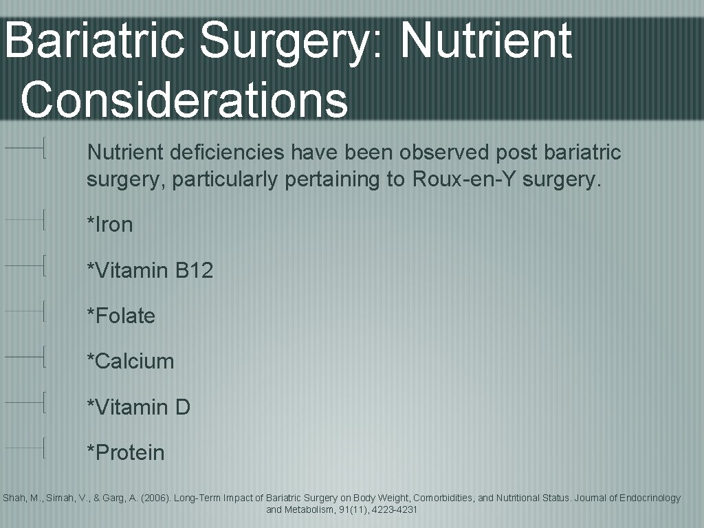 Bariatric Surgery: Nutrient Considerations Nutrient deficiencies have been observed post bariatric surgery, particularly pertaining