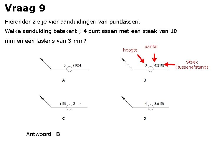 Vraag 9 Hieronder zie je vier aanduidingen van puntlassen. Welke aanduiding betekent ; 4