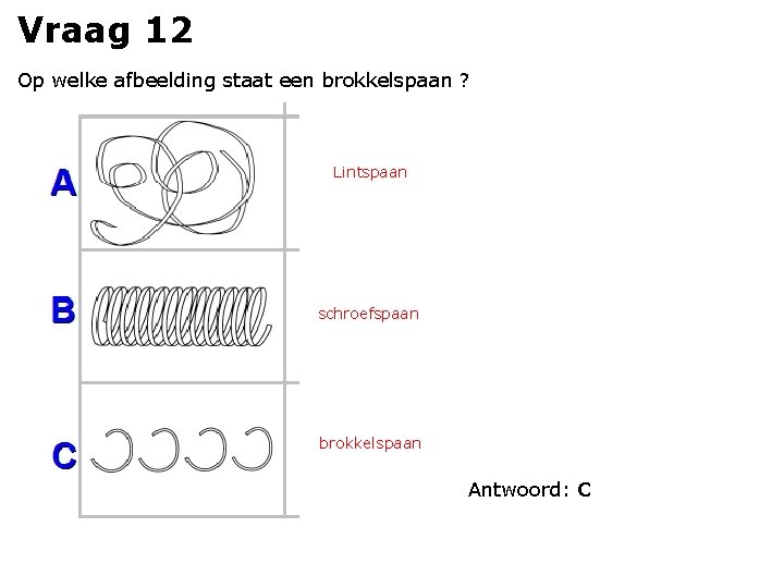 Vraag 12 Op welke afbeelding staat een brokkelspaan ? Lintspaan schroefspaan brokkelspaan Antwoord: C