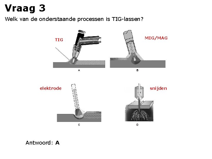 Vraag 3 Welk van de onderstaande processen is TIG-lassen? TIG elektrode Antwoord: A MIG/MAG