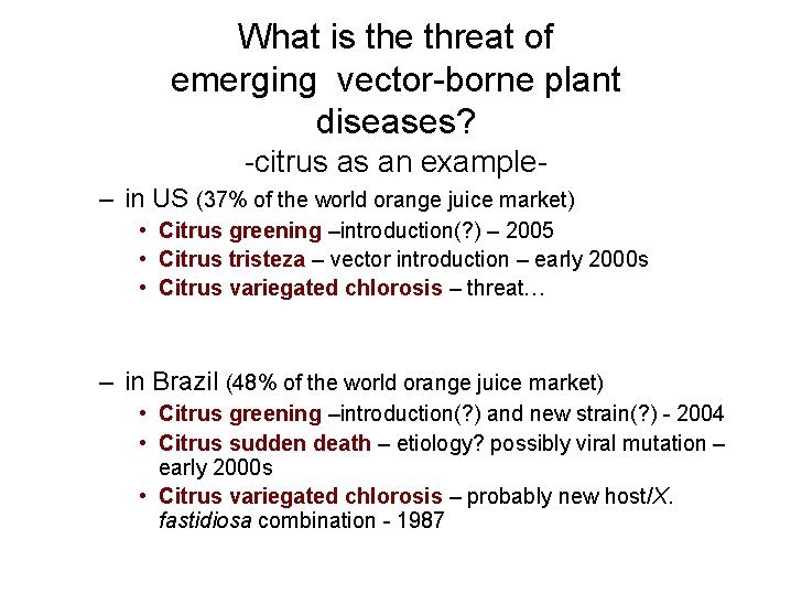 What is the threat of emerging vector-borne plant diseases? -citrus as an example– in