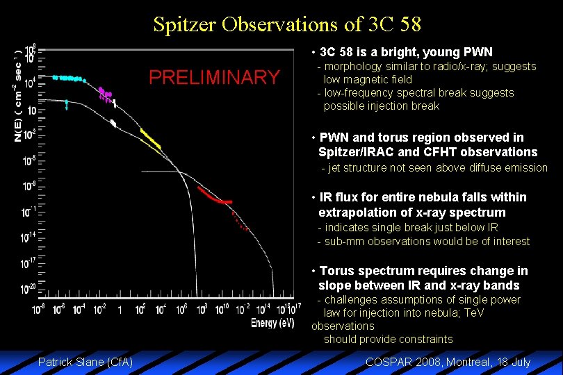 Spitzer Observations of 3 C 58 • 3 C 58 is a bright, young