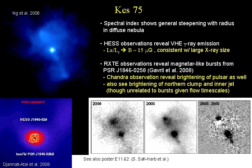 Ng et al. 2008 Kes 75 • Spectral index shows general steepening with radius