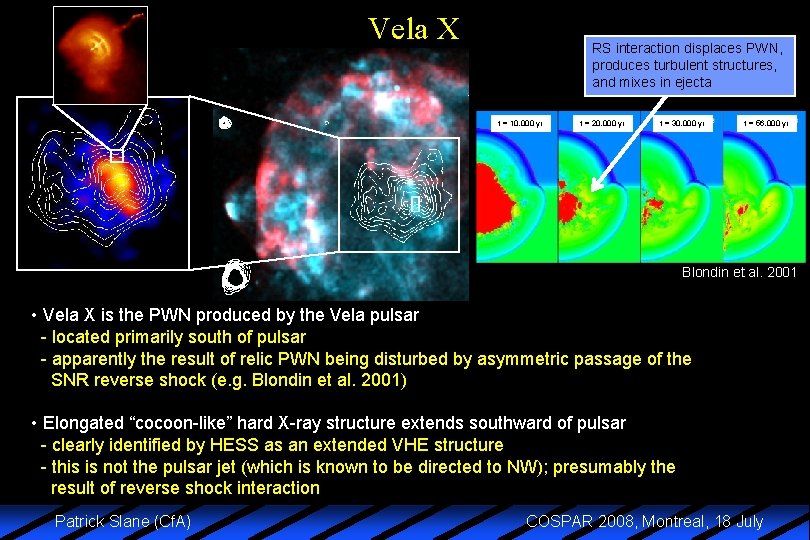 Vela X RS interaction displaces PWN, produces turbulent structures, and mixes in ejecta t