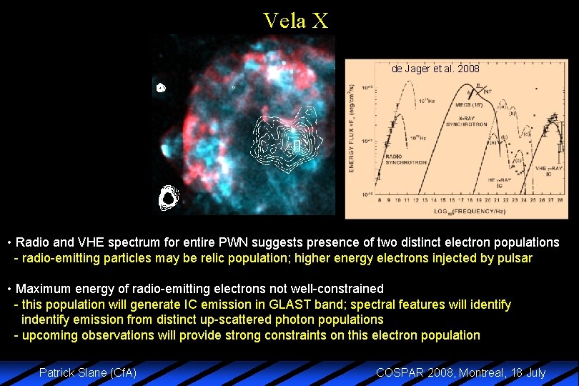 Vela X de Jager et al. 2008 • Radio and VHE spectrum for entire