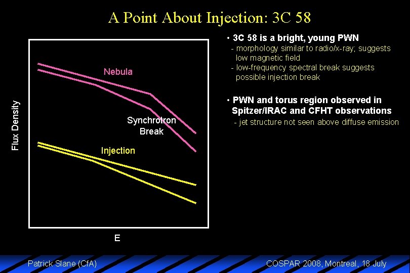 A Point About Injection: 3 C 58 • 3 C 58 is a bright,
