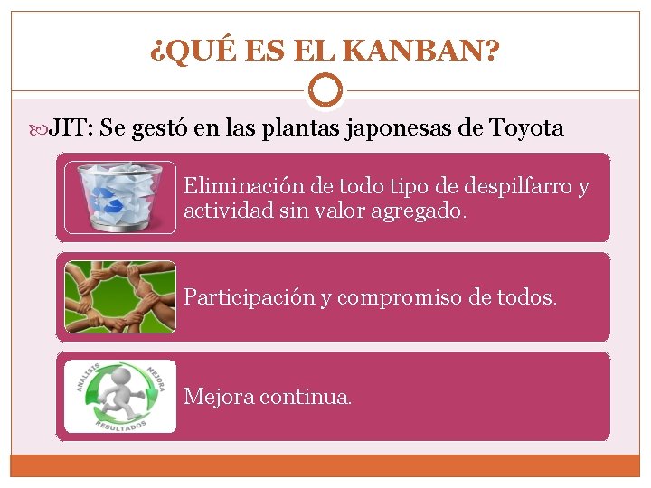¿QUÉ ES EL KANBAN? JIT: Se gestó en las plantas japonesas de Toyota Eliminación